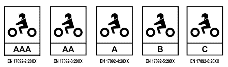 Représentation des étiquettes EN 17092-20xx C, B, A, AA et AAA
